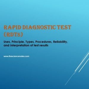 rapid diagnostic tests