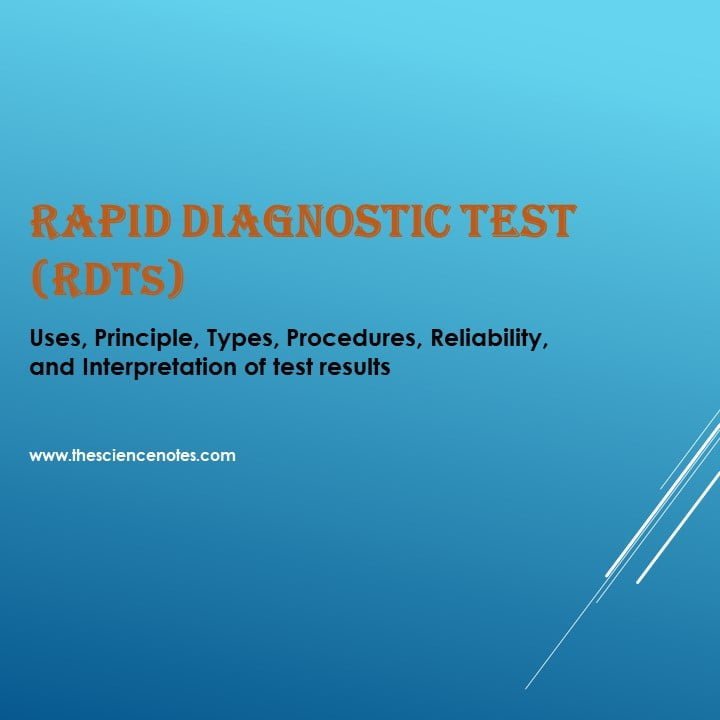 Rapid Diagnostic Tests Rdts Principle Types Procedures And