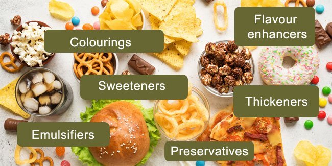 Food Emulsifiers: food additive that enhances the quality of food