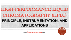 Principle, Instruments, and Applications of High-Performance Liquid Chromatography (HPLC)