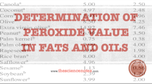 peroxide value in fats and oils