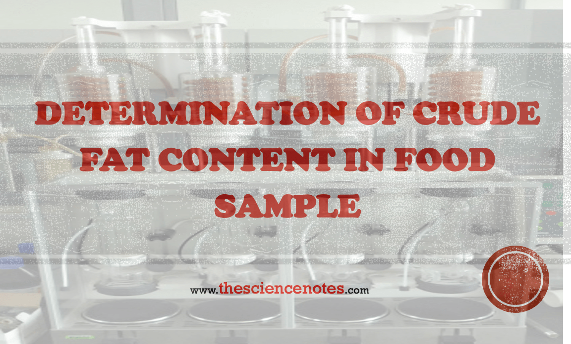 Determination of Crude Fat Analysis in Food samples