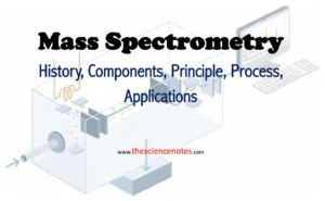 Mass-spectrometry-MS-notes