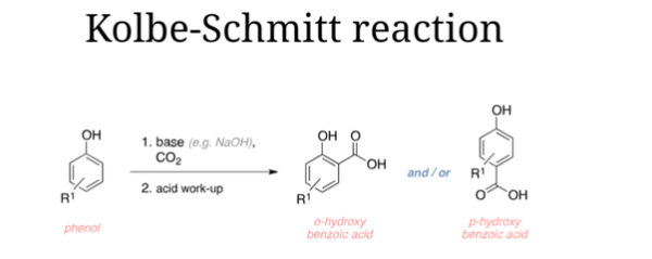 Kolbe-Schmitt Reaction