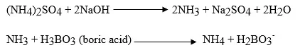 Crude protein content determination by the Kjeldahl method - The ...